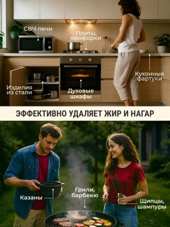 Жироудалитель 500 мл Sanita антижир 1 минута
