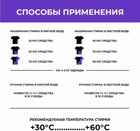 ГЕЛЬ для стирки 3 л для ЦВЕТНОГО Green Cat